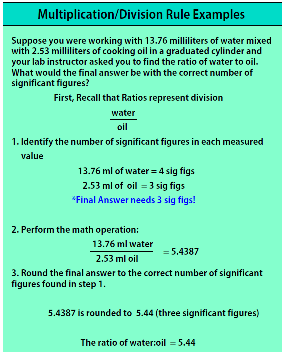 11Th Grade Chemistry Accuracy And Precision Worksheet Answers Bmp extra