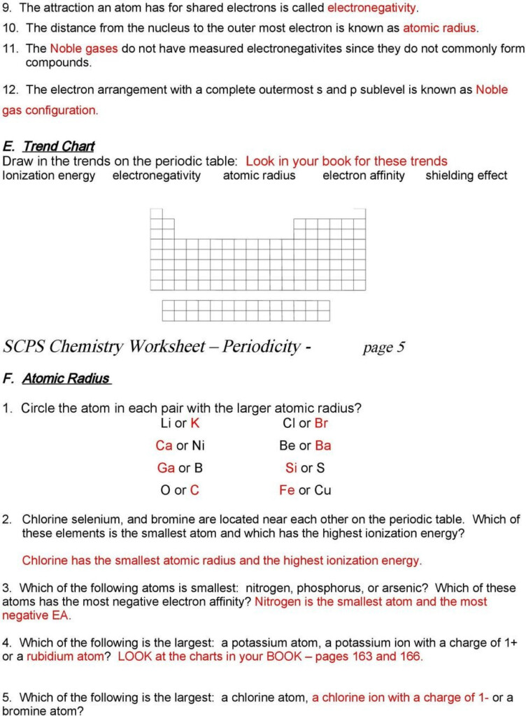 20 Periodic Table Worksheet 1 Answers Worksheet From Home