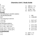 2016 2017 Chemistry Mr Coe s Science Class Website DHS