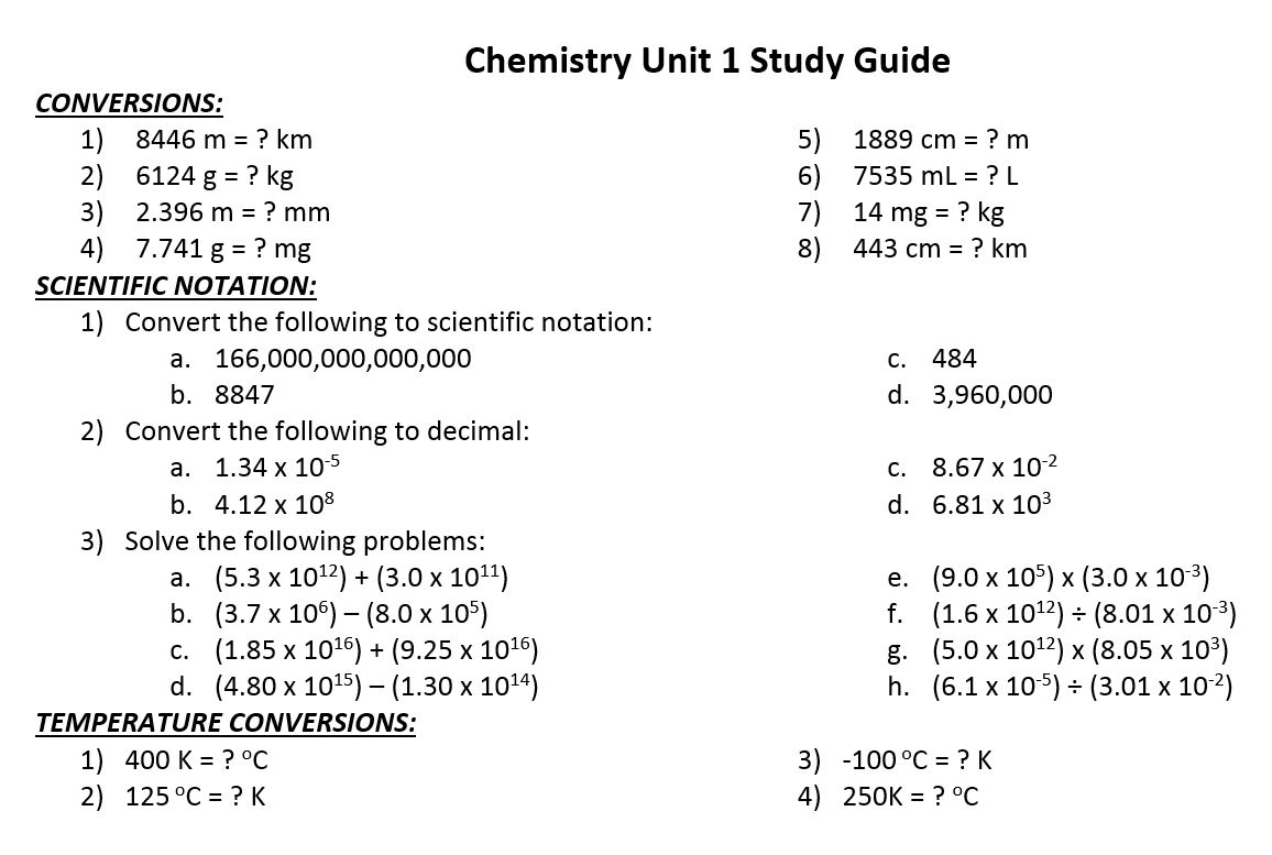 2016 2017 Chemistry Mr Coe s Science Class Website DHS