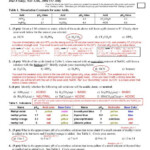 26 Acids And Bases Worksheet Answers Worksheet Information