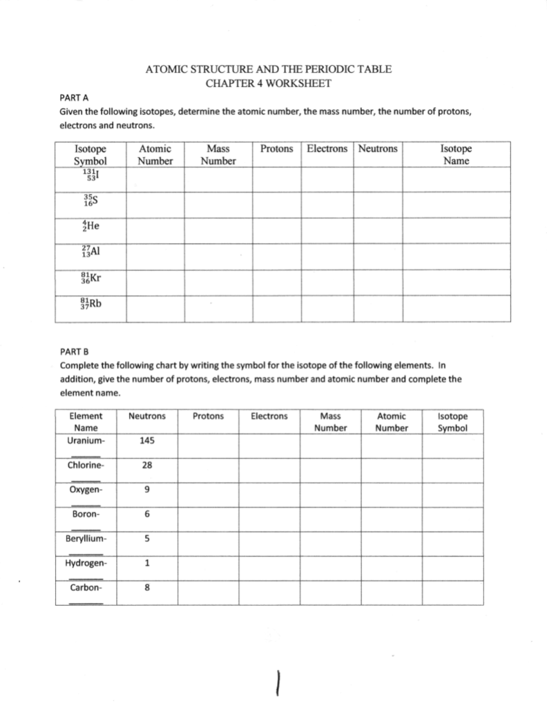 26 Chapter 4 Atomic Structure Worksheet Answers Worksheet Information
