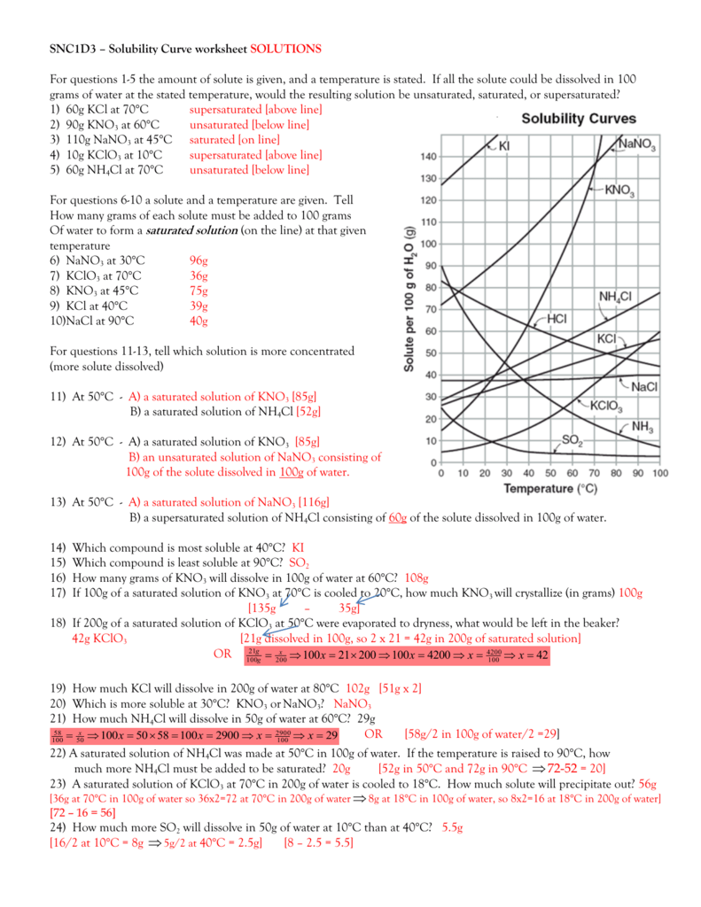 26 Solubility Graph Worksheet Answers Worksheet Resource Plans