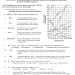 26 Substances Mixtures And Solubility Worksheet Answers Worksheet