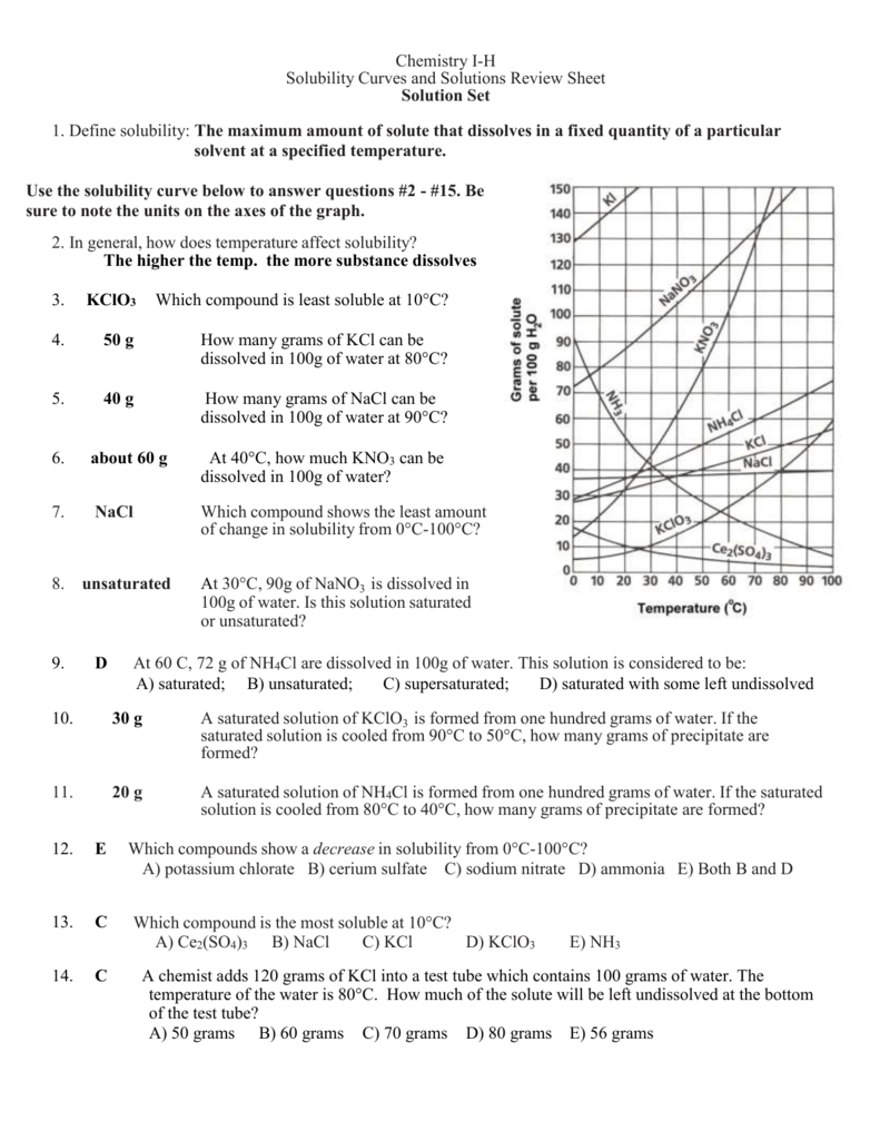 26 Substances Mixtures And Solubility Worksheet Answers Worksheet 