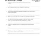 26 Teaching Transparency Worksheet Answers Worksheet Information