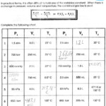 27 Chemistry Combined Gas Law Worksheet Answers Free Worksheet
