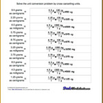 3 Converting Between Metric Units Worksheet FabTemplatez