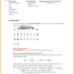 3 Naming Covalent Compounds Worksheet FabTemplatez