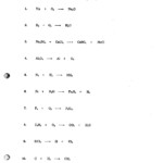 30 Balancing Equations Worksheet Answer Key Education Template