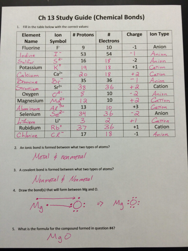 30 Chemical Bonding Worksheet Answer Key Education Template