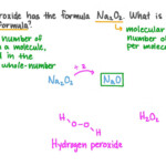 30 Empirical And Molecular Formulas Worksheet Education Template