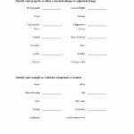 30 States Of Matter Worksheet Chemistry Education Template