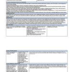 30 The Enlightenment Worksheet Answers Education Template