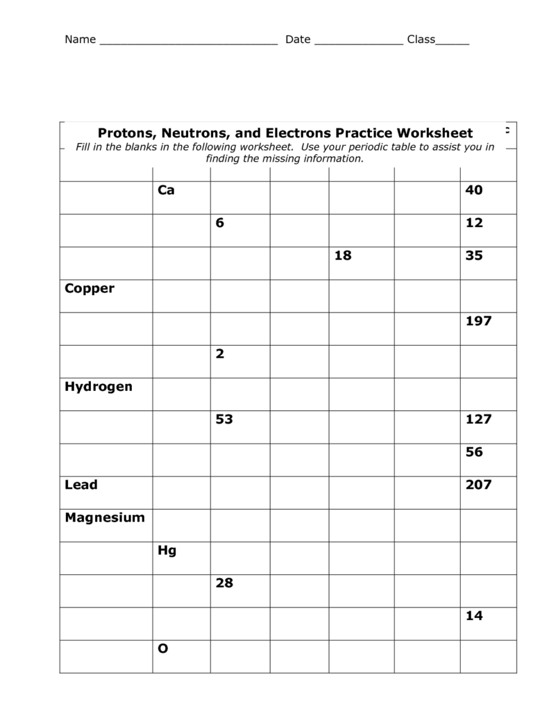 30 The Power Of The Periodic Table Video Worksheet Answers Worksheet 