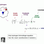 31 53 Physics And The Quantum Mechanical Model Worksheet Answers