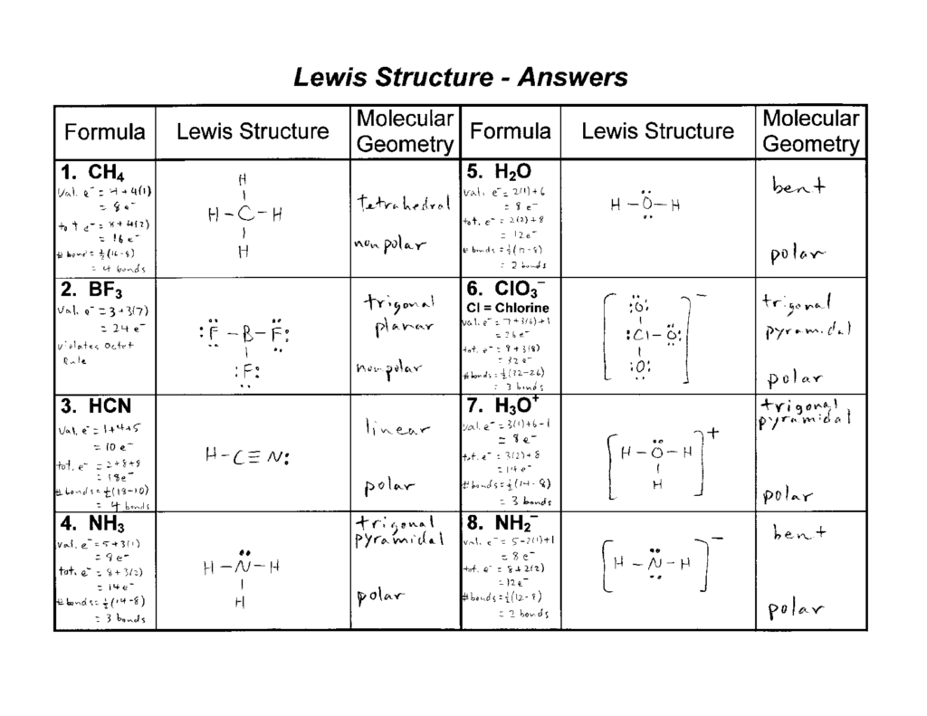 31 Chemistry Worksheet Lewis Dot Structures Answers Free Worksheet 