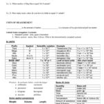 31 Dimensional Analysis Factor Label Method Labels Information List