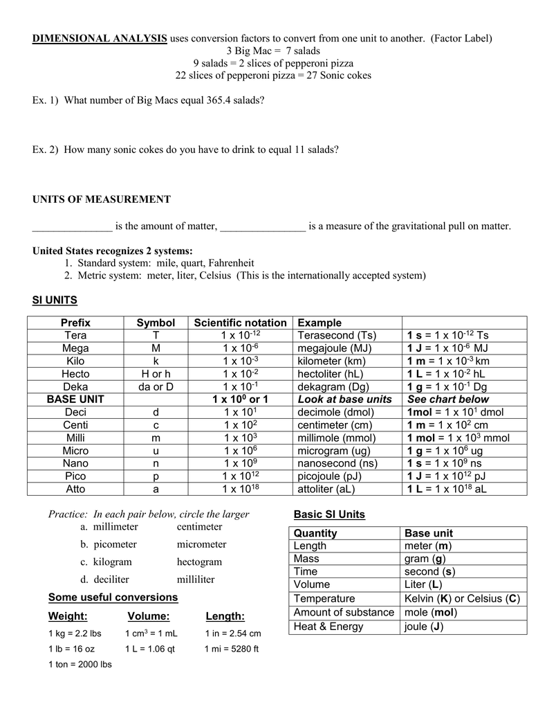 31 Dimensional Analysis Factor Label Method Labels Information List