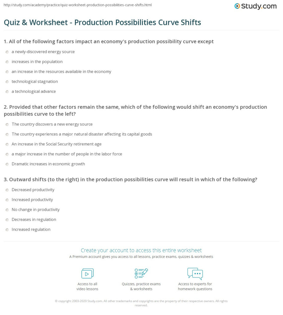 31 Production Possibilities Frontier Worksheet Education Template