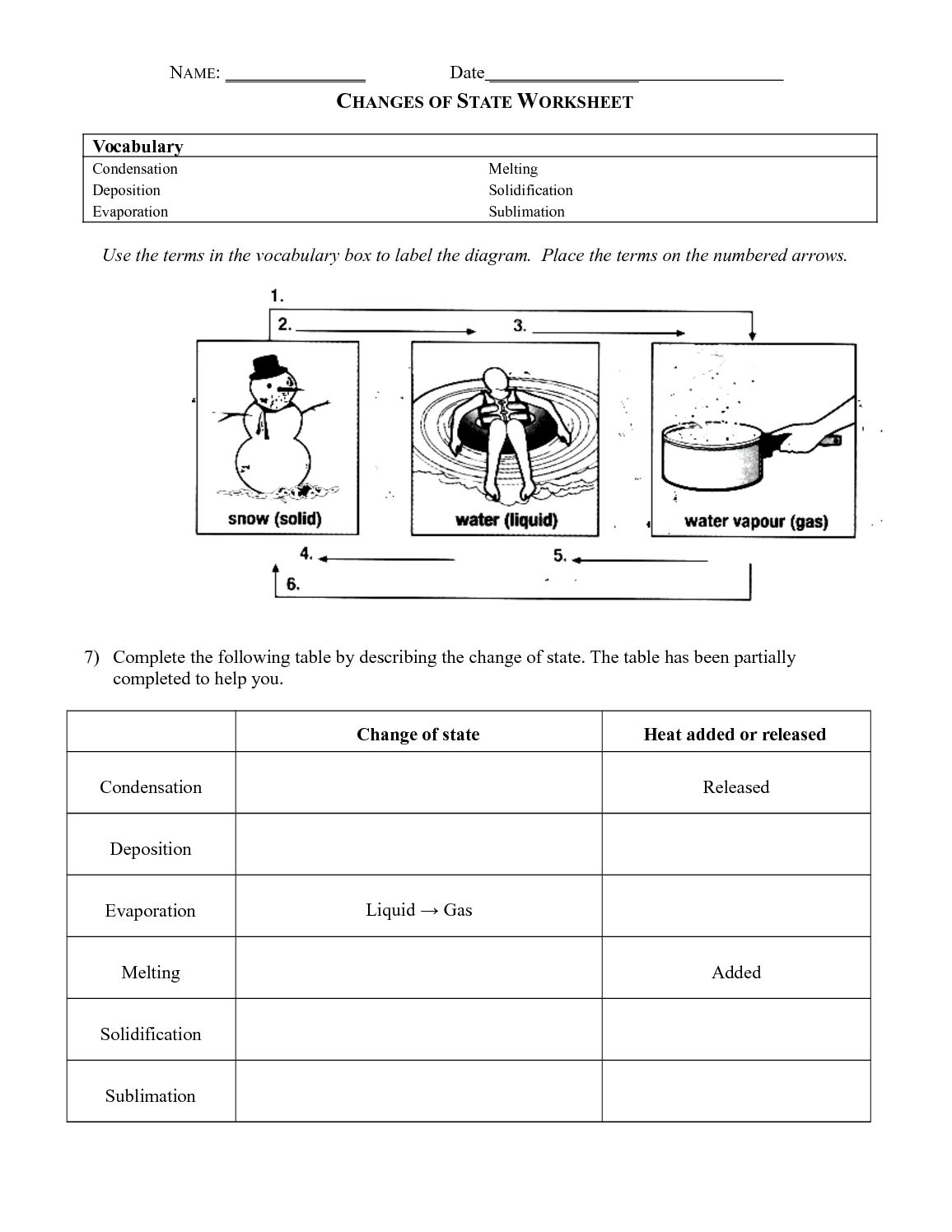 32 Changes In Matter Worksheet Worksheet Source 2021