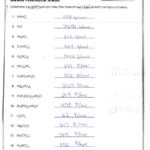 32 Molarity Worksheet Answer Key Chemistry If8766 Worksheet Resource