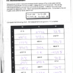 32 Molarity Worksheet Answer Key Chemistry If8766 Worksheet Resource