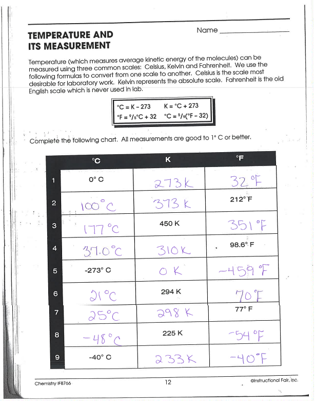 32 Molarity Worksheet Answer Key Chemistry If8766 Worksheet Resource 