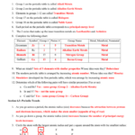 33 Chemistry Chapter 6 The Periodic Table Worksheet Answers Worksheet