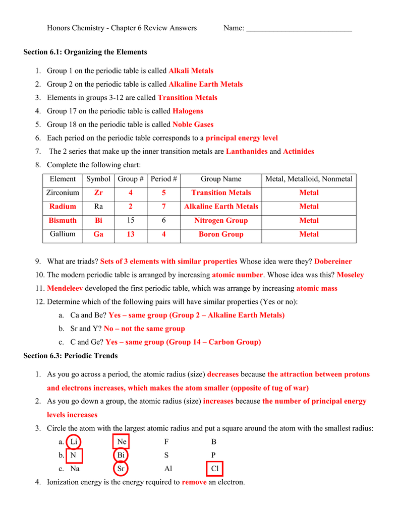 33 Chemistry Chapter 6 The Periodic Table Worksheet Answers Worksheet