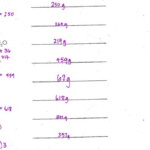 33 Chemistry Computing Formula Mass Worksheet Notutahituq Worksheet