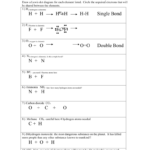 33 Covalent Bonding Worksheet Answers Worksheet Project List