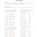 35 Chemistry Unit 1 Worksheet 6 Answers Combining Like Terms Worksheet