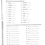 35 Elements And Their Symbols Worksheet Answers Notutahituq Worksheet