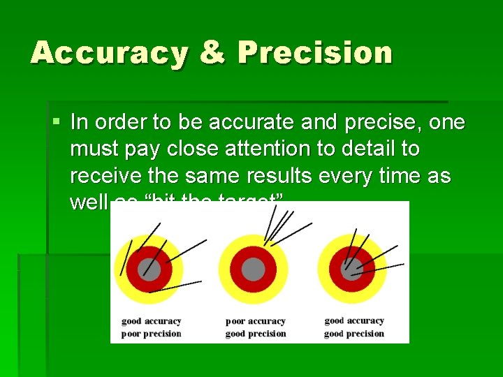 36 Accuracy And Precision Practice Worksheet Support Worksheet