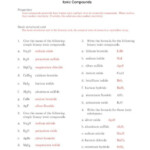 36 Formulas For Ionic Compounds Worksheet Answers Combining Like