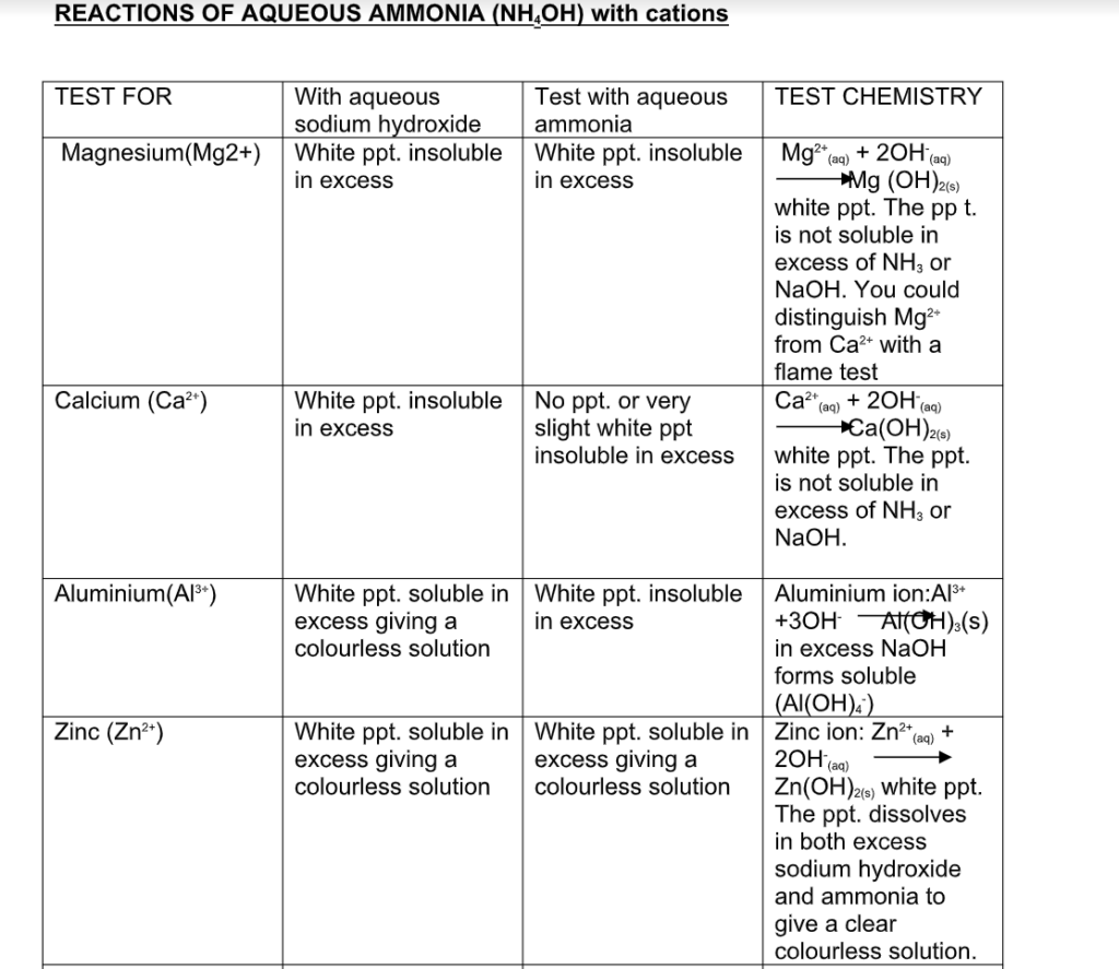 38 Chemistry A Volatile History Worksheet Answers Worksheet Source 2021