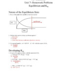 38 Chemistry Unit 7 Worksheet 3 Write Balanced Chemical Equations