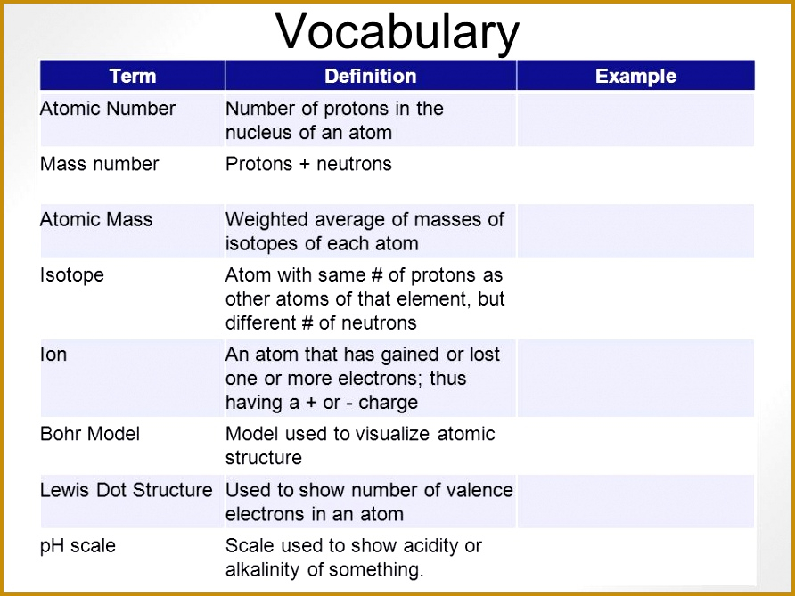 4 Average Atomic Mass Worksheet FabTemplatez