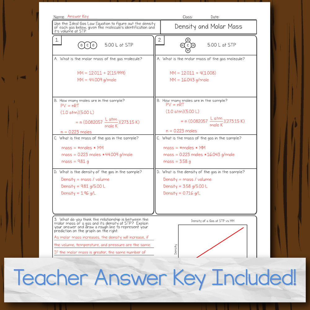 41 Ideal Gas Law Worksheet Combining Like Terms Worksheet