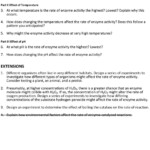 5 Factors Affecting Rate Of Reaction Spesial 5