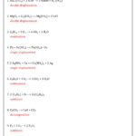 5 Types Of Chemical Reactions And Examples Spesial 5