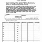 50 Atomic Structure Worksheet Answers Chessmuseum Template Library