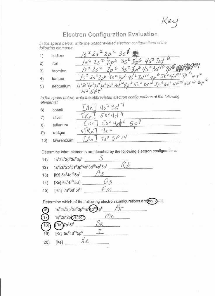 50 Electron Configuration Worksheet Answers Key In 2020 Electron 