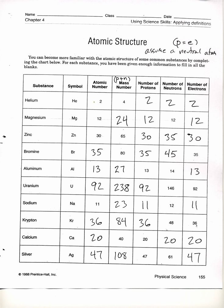 50 Isotope Practice Worksheet Answer Key In 2020 Atomic Structure 