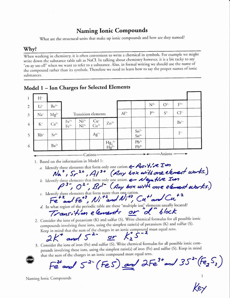 50 Naming Chemical Compounds Worksheet Answers In 2020 With Images 