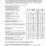 50 Periodic Trends Worksheet Answer Key In 2020 With Images