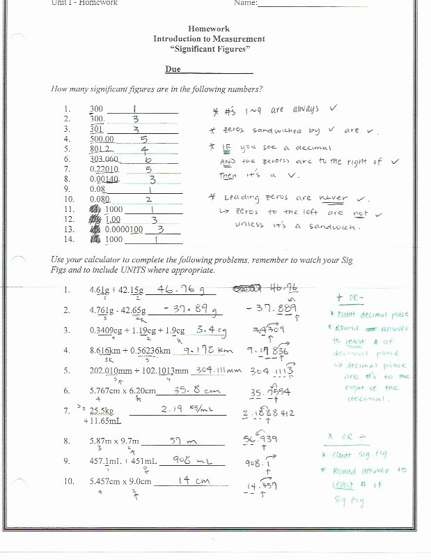 50 Significant Figures Worksheet Answers Chessmuseum Template Library