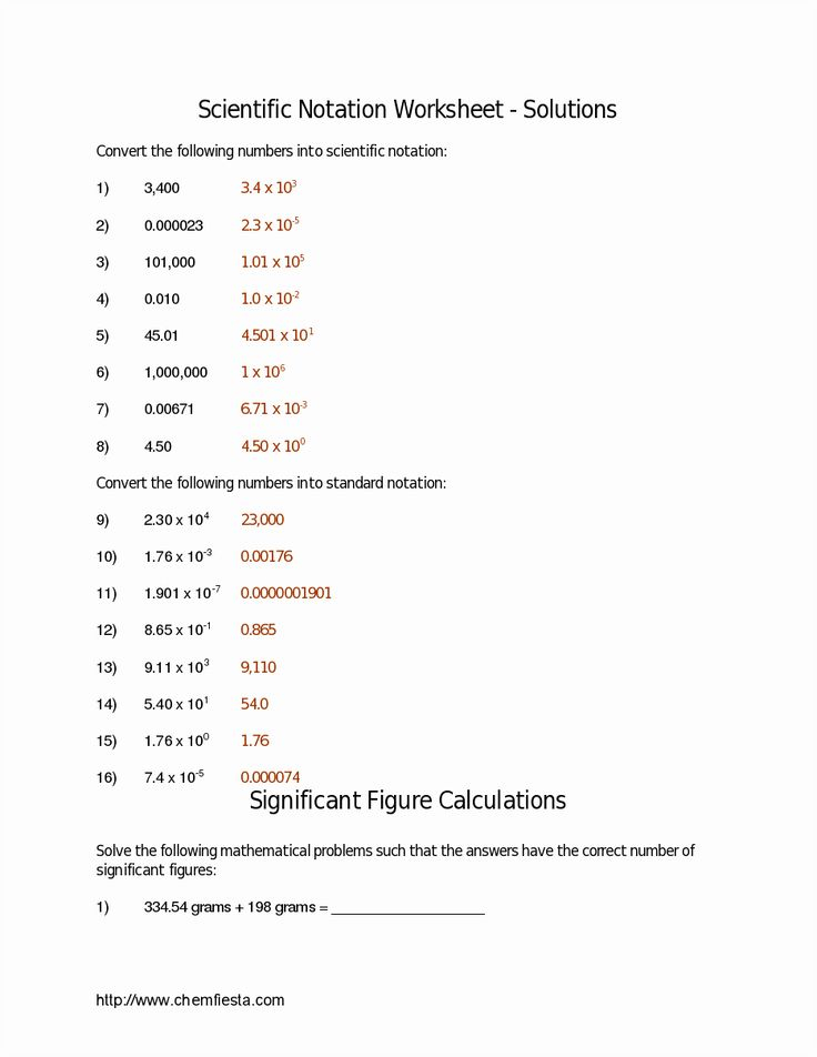 50 Significant Figures Worksheet Chemistry In 2020 Scientific 