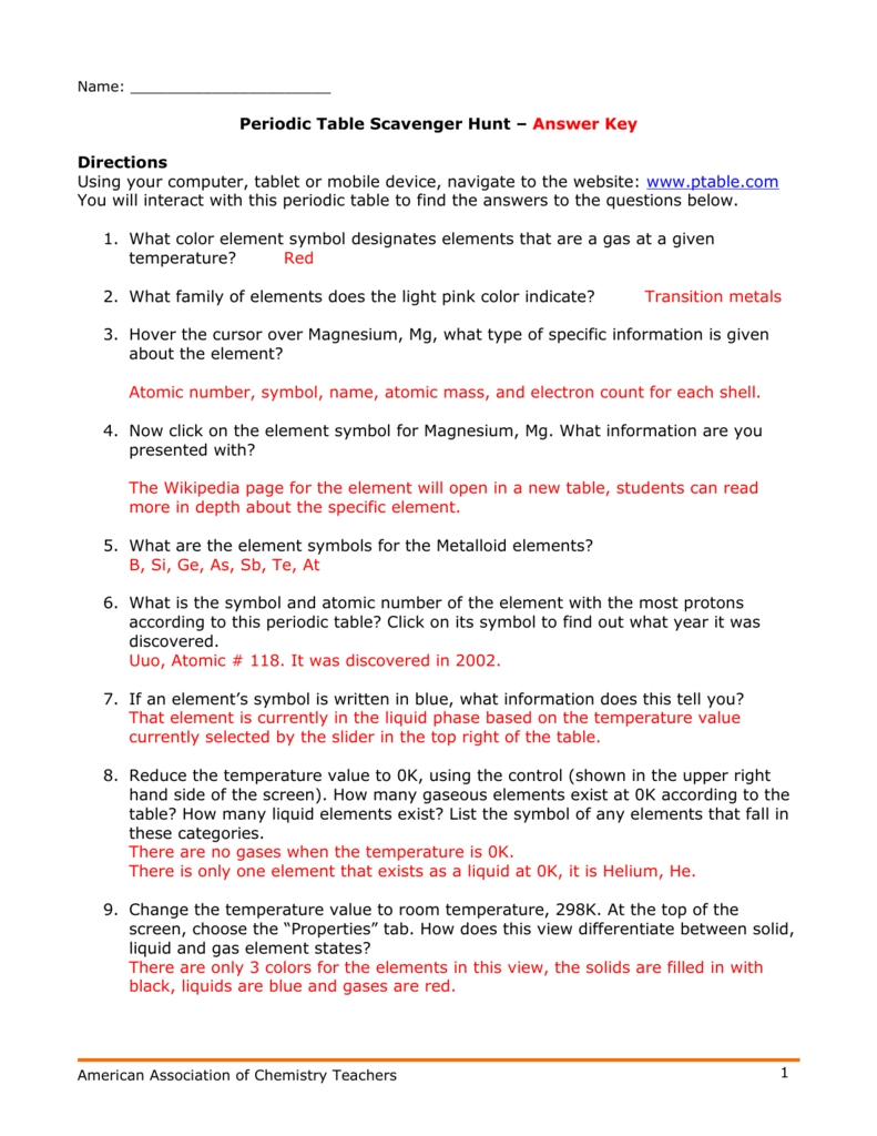 6 Images A Brief History Of The Periodic Table Worksheet Answers And